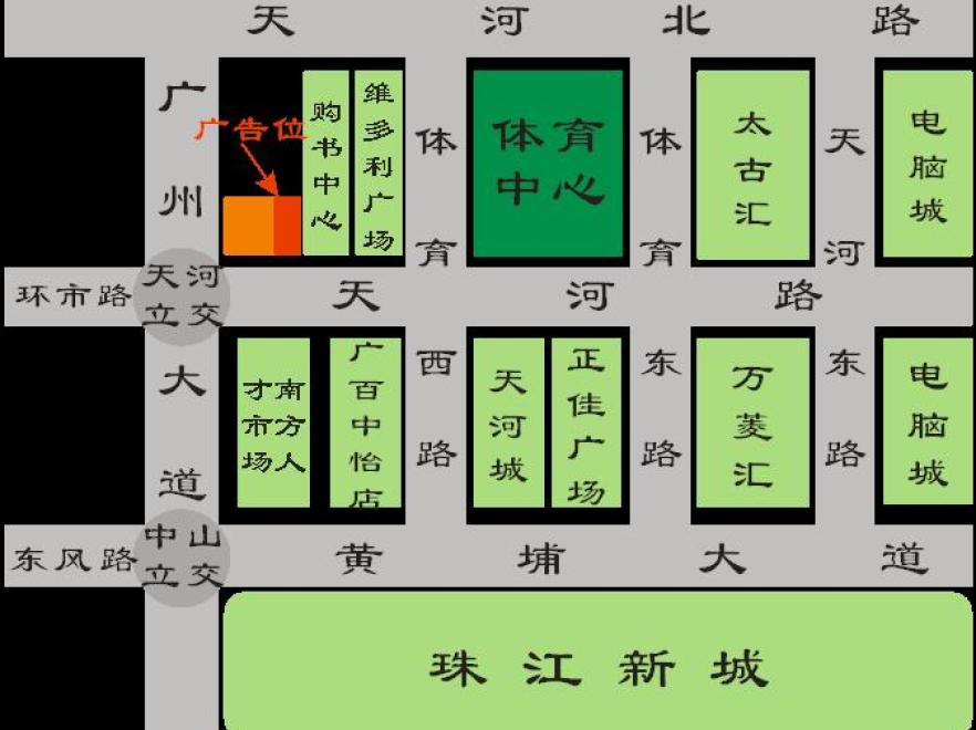 天河路天河立交海角楼楼顶广告位-3
