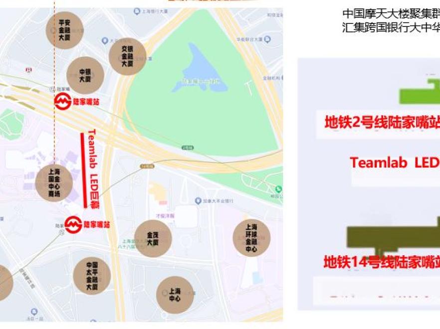 上海陆家嘴地铁LED巨幕广告-3